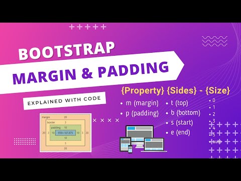 Video: Kodėl „Bootstrap“naudoja neigiamas paraštes?