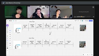 how i use "data farming" to make coaches $100k/month (growth operating)