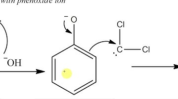 Reimer-Tiemann Reaction - Phenol to Salicylaldehyde