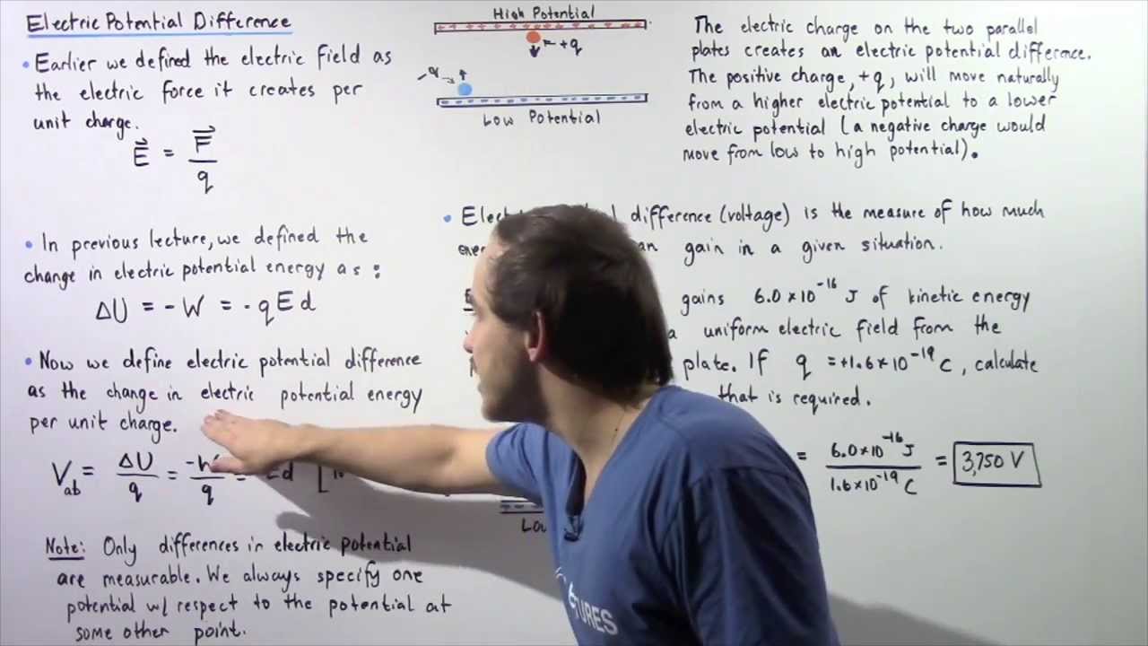 electric potential energy equation