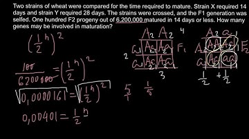 How to find a number of alleles controlling the trait