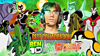 တကယ်ဘဲ Ben 10 Skinတွေထွက်သင့်နေပီလား?