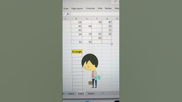 Arrange Unique Numbers In A Column In Excel 💯 | Excel Formula 🔥 #shorts #howto #interview #bytetech