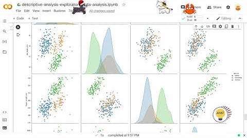 Python Exploratory Data Analysis (EDA) Seaborn Google Colab