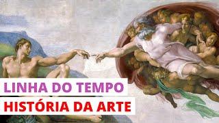 HISTÓRIA DA ARTE - LINHA DO TEMPO DEFINITIVA