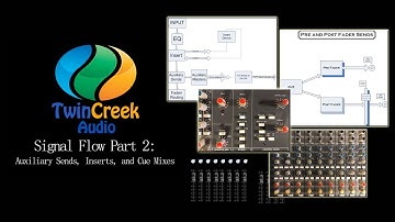Signal Flow Part 2: Auxes, Inserts, and Cue Mixes