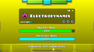Electrodynamix 94% (BRUH)