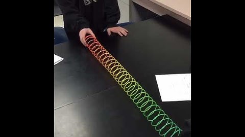 Slow Motion of a Longitudinal Wave from our Slinky Lab