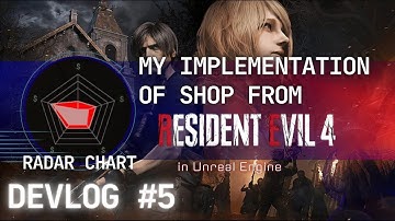 Creating my implementation of Resident Evil 4 remake shop in Unreal Engine 5, Devlog #5 Radar Chart