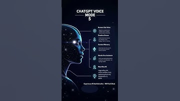 ChatGPT-5 Voice Mode Explained in 6 Seconds #shorts