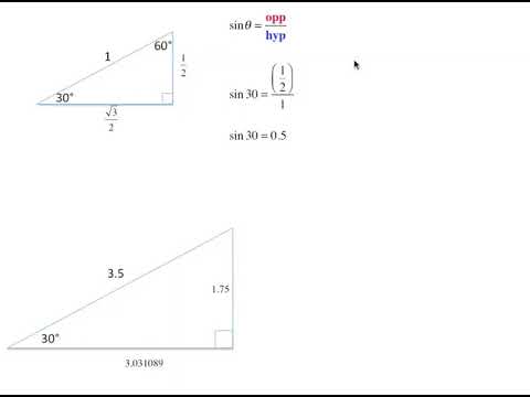 Notes: Trig Ratios From The Trig Math Program