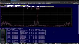 Perseus SDR Offset Analysis with the PHP software kit