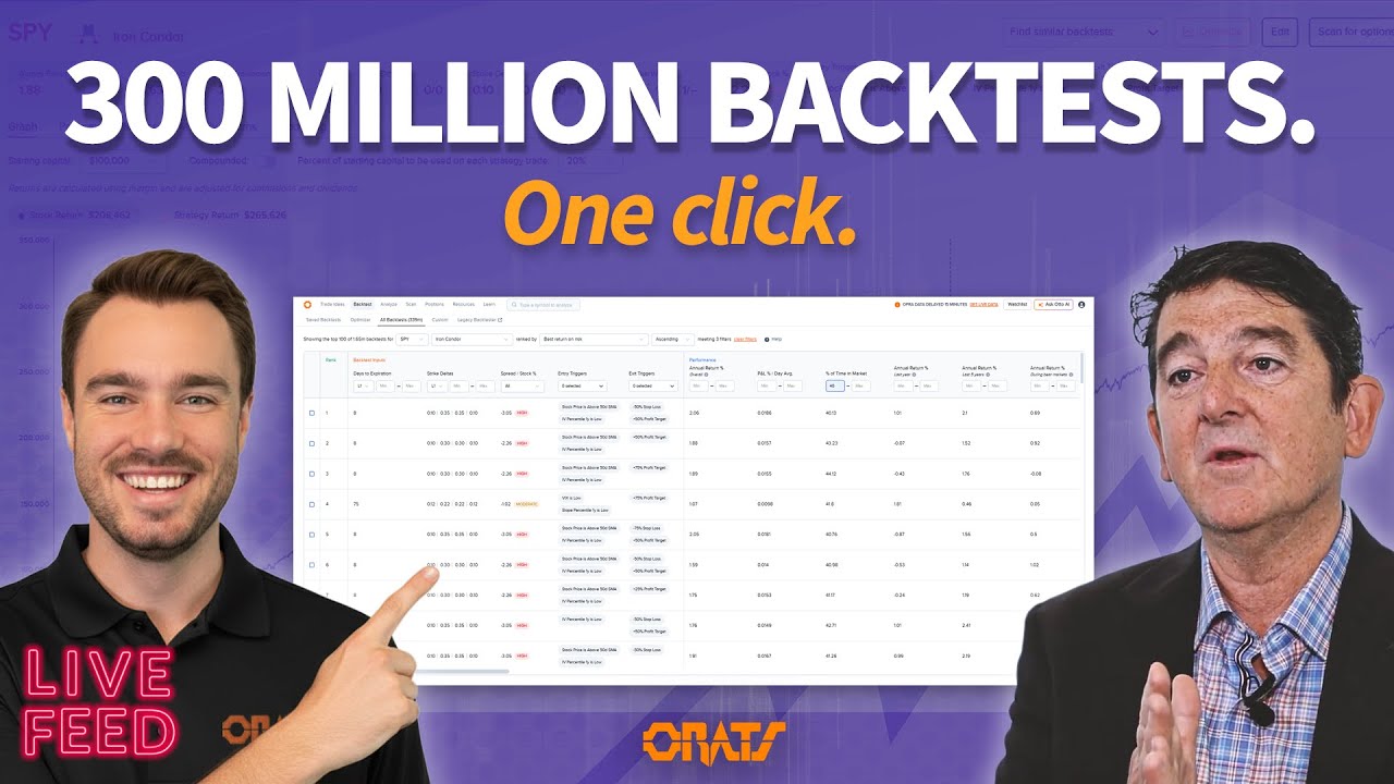 How to search, rank, and filter over 300 million options backtests | Driven By Data Ep. 103