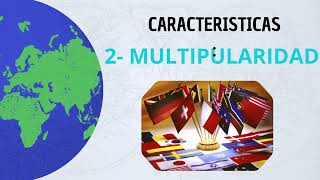 Megatendencias Económicas del Mundo Contemporáneo