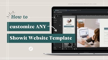 Showit Templates: HOW TO customize add-on pages