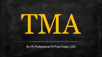 Triangle Moving Average (Indicator Profile Series)