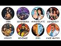 Every Mortal Kombat Film Explained