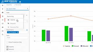 Demand Planning