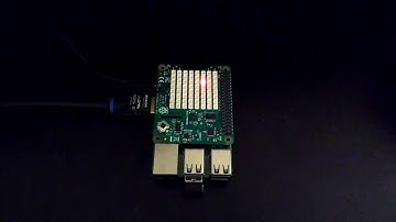 RaspPi SenseHat - Using LED Matrix and Joystick (link to code in the video description)