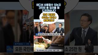 '민생회복지원금' 총정리