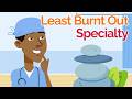 Medical Specialties and Burnout Rates Quiz