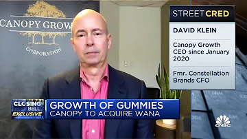 Is canopy growth a Canadian company?