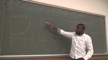Math 201 Lecture 25 - Derivatives and the shapes of graphs part 1