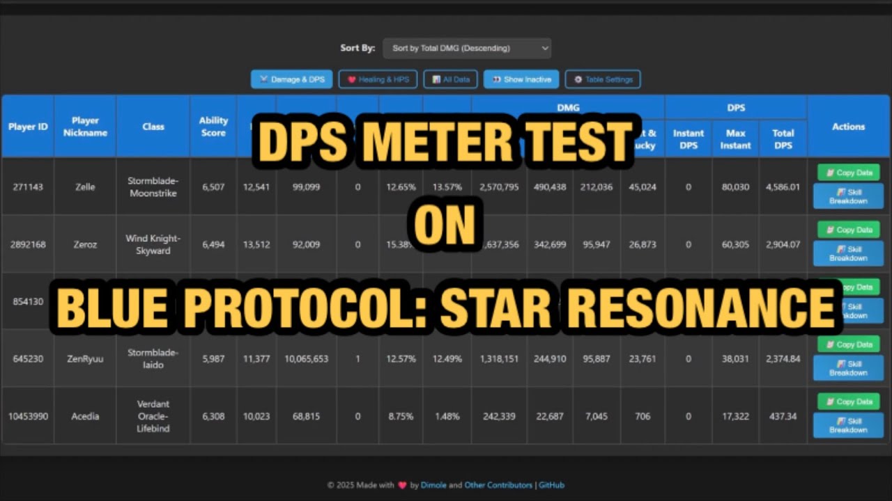 Moon Blade DPS TEST - Tina (Hard) Run with DPS Meter On | Blue Protocol: Star Resonance