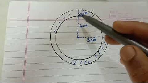 Class-7, Subject-Maths, Video-43, Chapter-18, Perimeter and Area,  Part-1 by Mrs Jaya P Nair