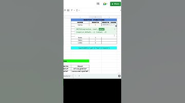 #switch #function #switchwords #excelformulas #exceltutorial #tricks #tips  #shortsfeed #shortvideo
