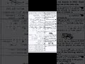 8th class science paper 2024 | guess paper 8th class 2024 science | guess papers  2024