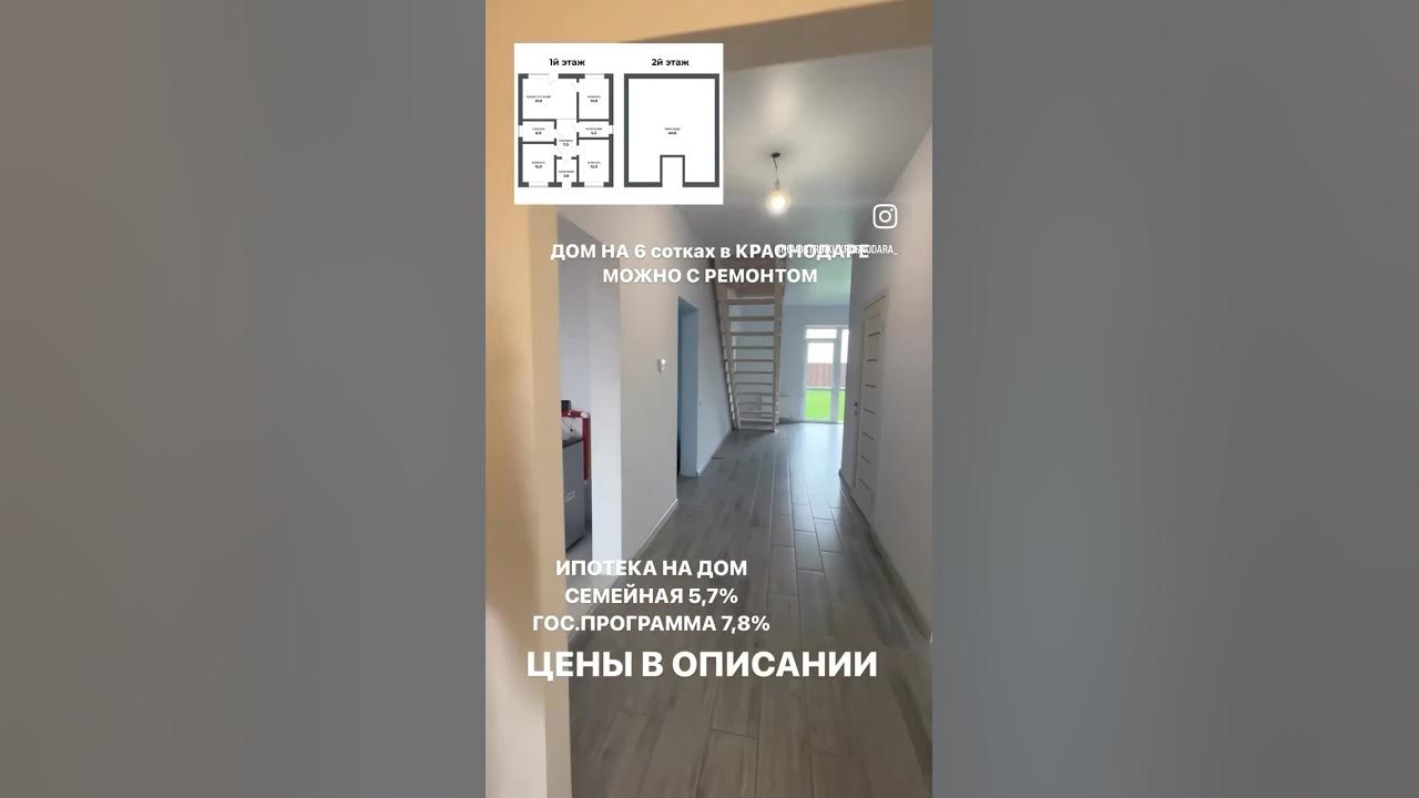 Индустриальная 6 стр 1. It ипотека Краснодар лимиты. Yikadi th.060 в Краснодаре.