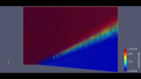 Animation of Temperature - SGS = 0.05 K | PM Shock flow