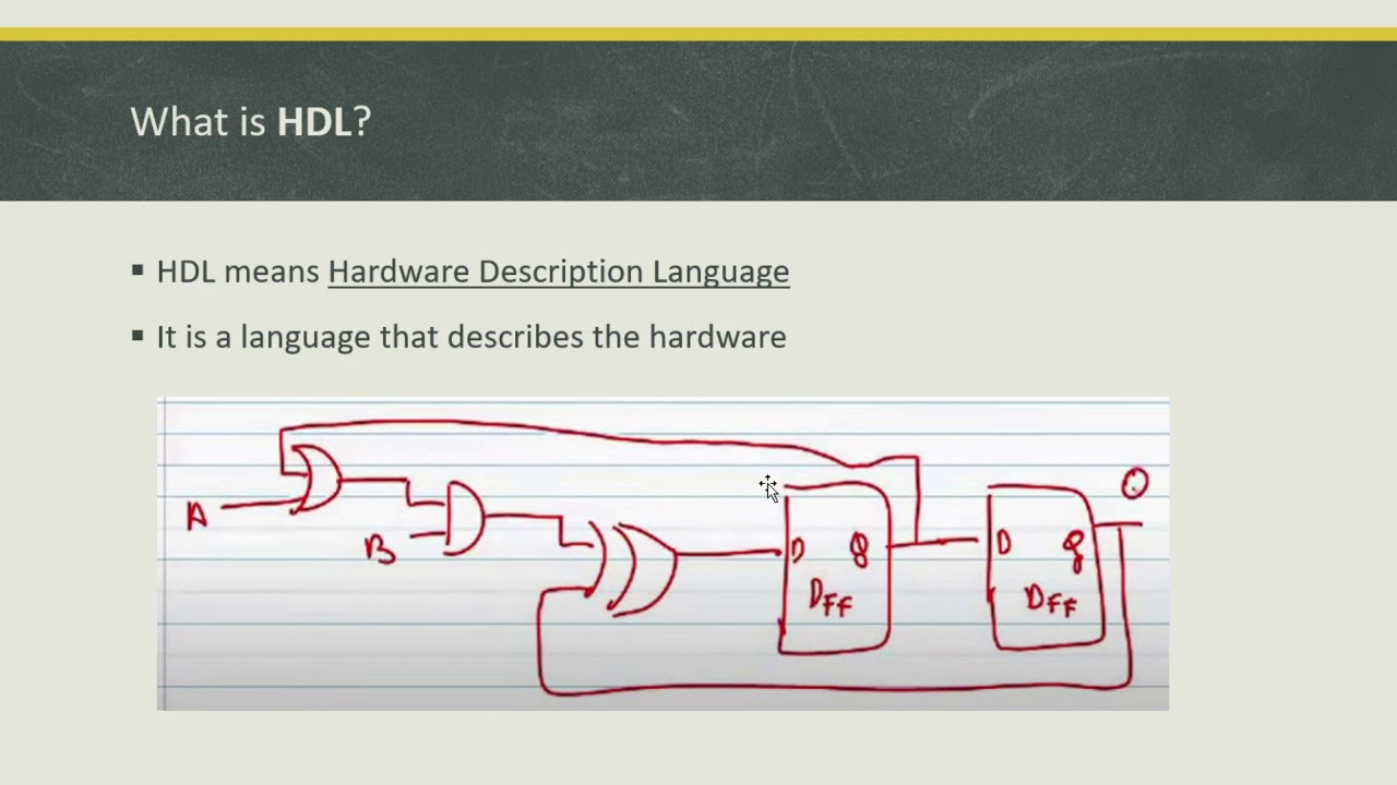 Overview of Hardware Description Language - YouTube