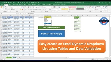 Excel Power Query - Create a Dynamic Unique Dropdown List using Tables and Data Validation