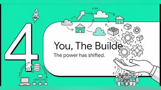 Why Creating Apps Without Coding Matters More Than Ever #app #nocode #applaa #yt #coding News