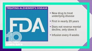 Alzheimer's drug that could slow disease approved by FDA