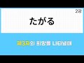JLPT N3 문법 (2강) ～たがる