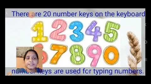 Class II Computer 12 08 2020 by Ms Poonam Singh