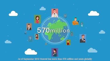 HUAWEI Ads KIT provides a marketing analytics platform