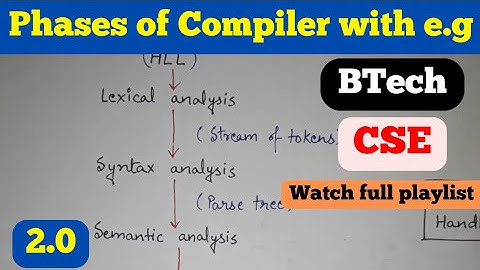 2. Phases of compiler with example | Compiler Phases | explain the various phases of a compiler