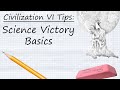 Civilization VI Tips Science Victory Basics Civilization VI Tips Science Victory Basics