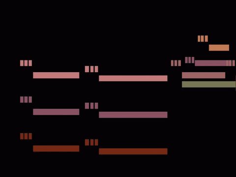 Beethoven, Symphony 5, 1st movement