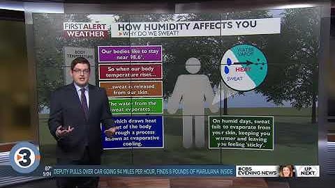 How heat index values above 100 degrees impact you