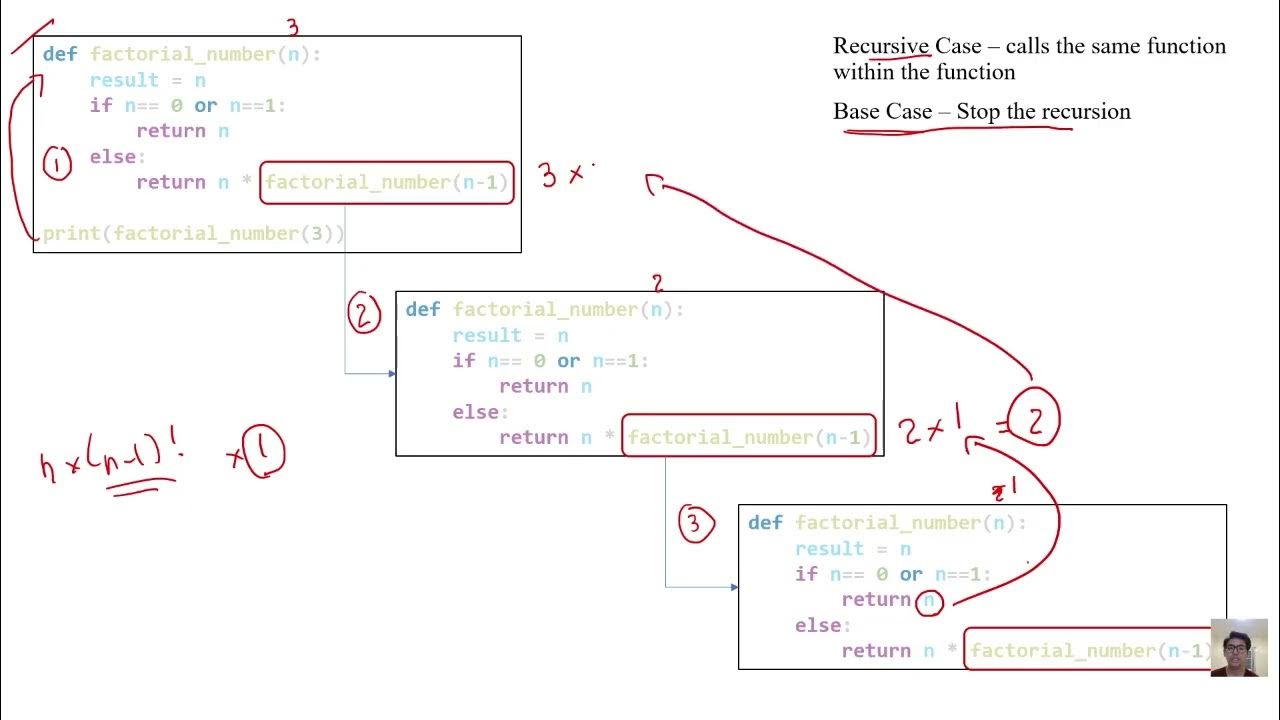 Learn Recursion in Python | Factorial Function & String Reversal Using ...