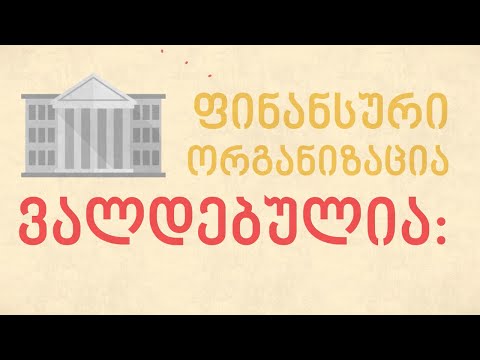 მომხმარებელთა უფლებები ფინანსური ორგანიზაციების მიმართ