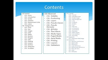 CSS in Amharic Part 1 Overview