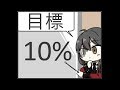 [ドルフロ] 低体温症 ランキング戦攻略