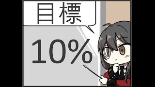 ドルフロ 低体温症 ランキング戦攻略 Youtube ドルフロ 低体温症 ランキング戦攻略 Youtube
