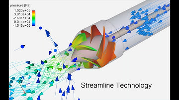 Propeller Pump Simulation | | Streamline Technologies | CFD Simulation | Fluent